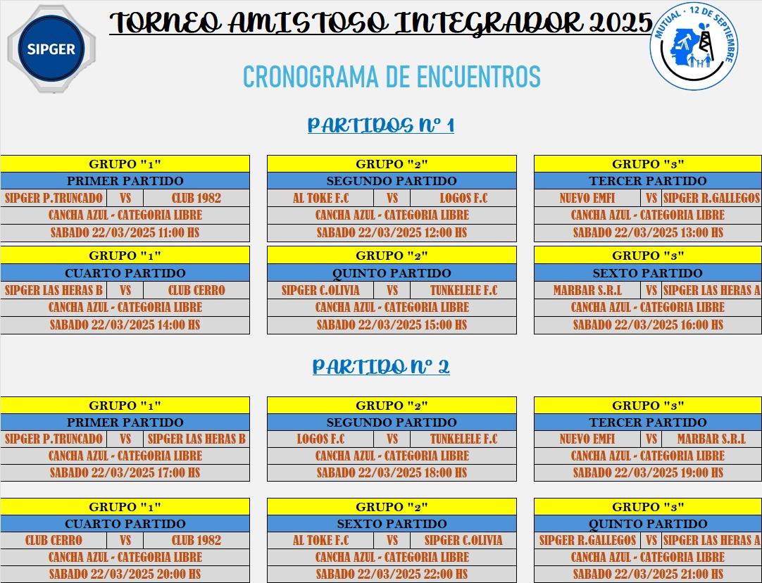 Comenzó el Torneo Amistoso Integrador de Petroleros Privados. 
